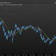 Image for article titled The yen punishes Kuroda for pulling nothing new from his central banker bag of tricks